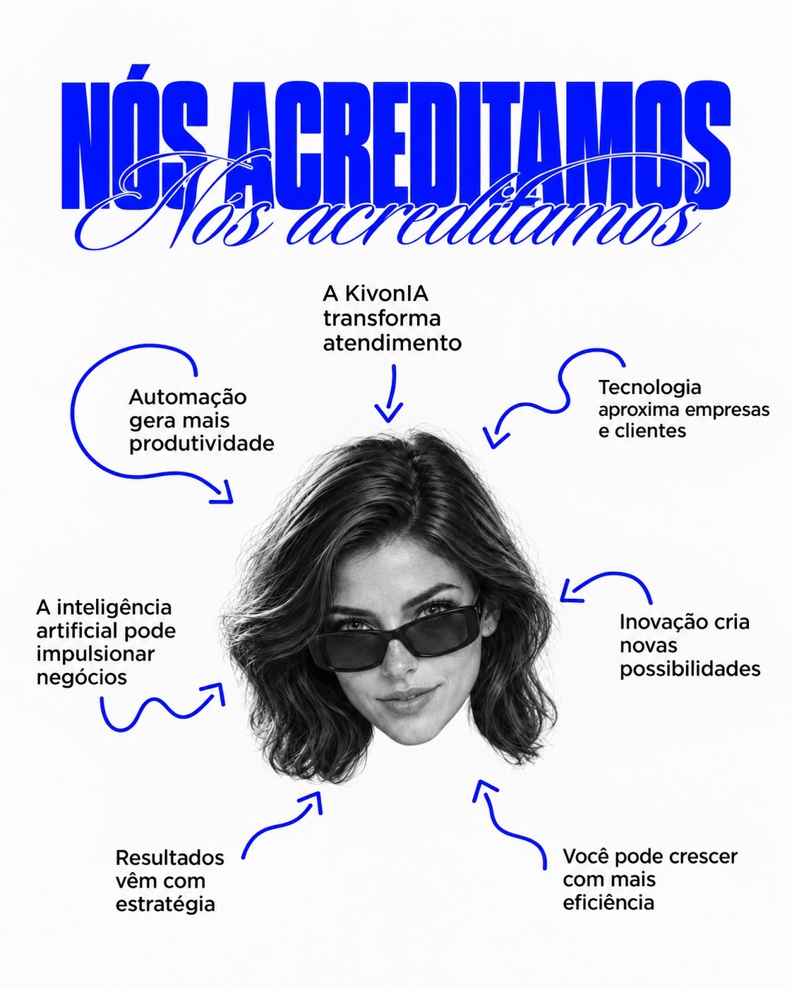 Postagem Nós acreditamos